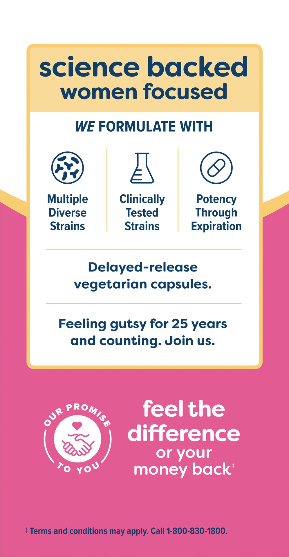 slide 3 of 5, Renew Life Vaginal & Urinary Complete Probiotics with Cranberry 60 Capsules, 60 ct