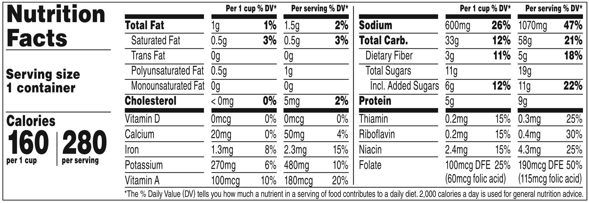 slide 5 of 5, Campbell's Original A to Z's Shaped Canned Pasta, 15.800 oz