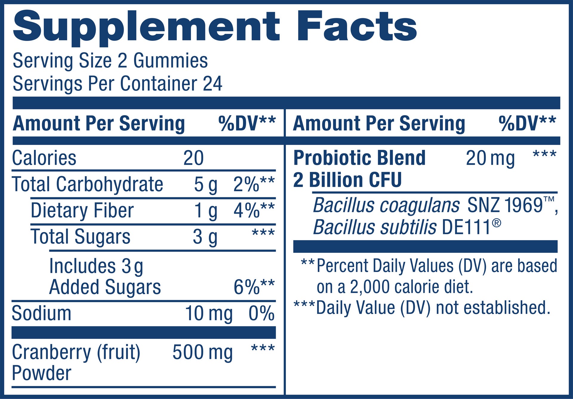 slide 3 of 5, Renew Life Urinary On Tract Cranberry Probiotic, 48 ct