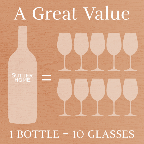 slide 13 of 16, Sutter Home Moscato, 1.5 liter