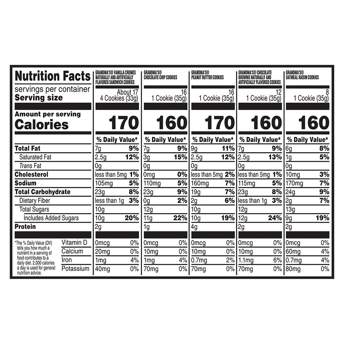 slide 6 of 13, Grandma's Cookies, Variety Mix - 32 ct, 32 ct
