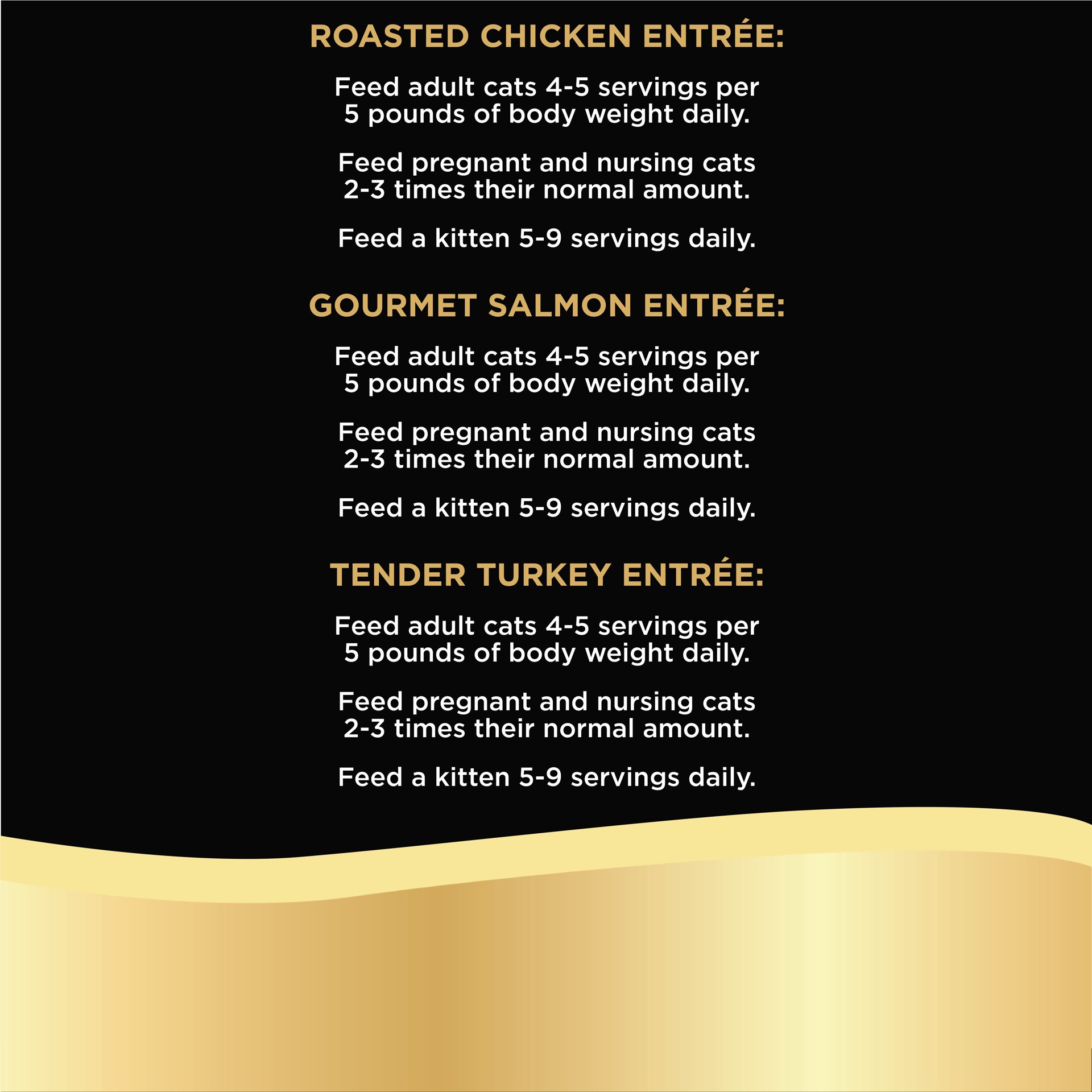 slide 3 of 3, Sheba Perfect Portions Cuts in Gravy Premium Cat Food Variety Pack 48 - 37.5 g Packs, 48 ct