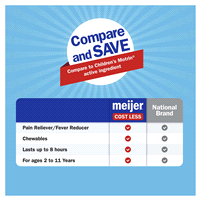 slide 23 of 29, Meijer Children’s Ibuprofen Tablets, Pain Reliever and Fever Reducer, 100 mg, 24 ct