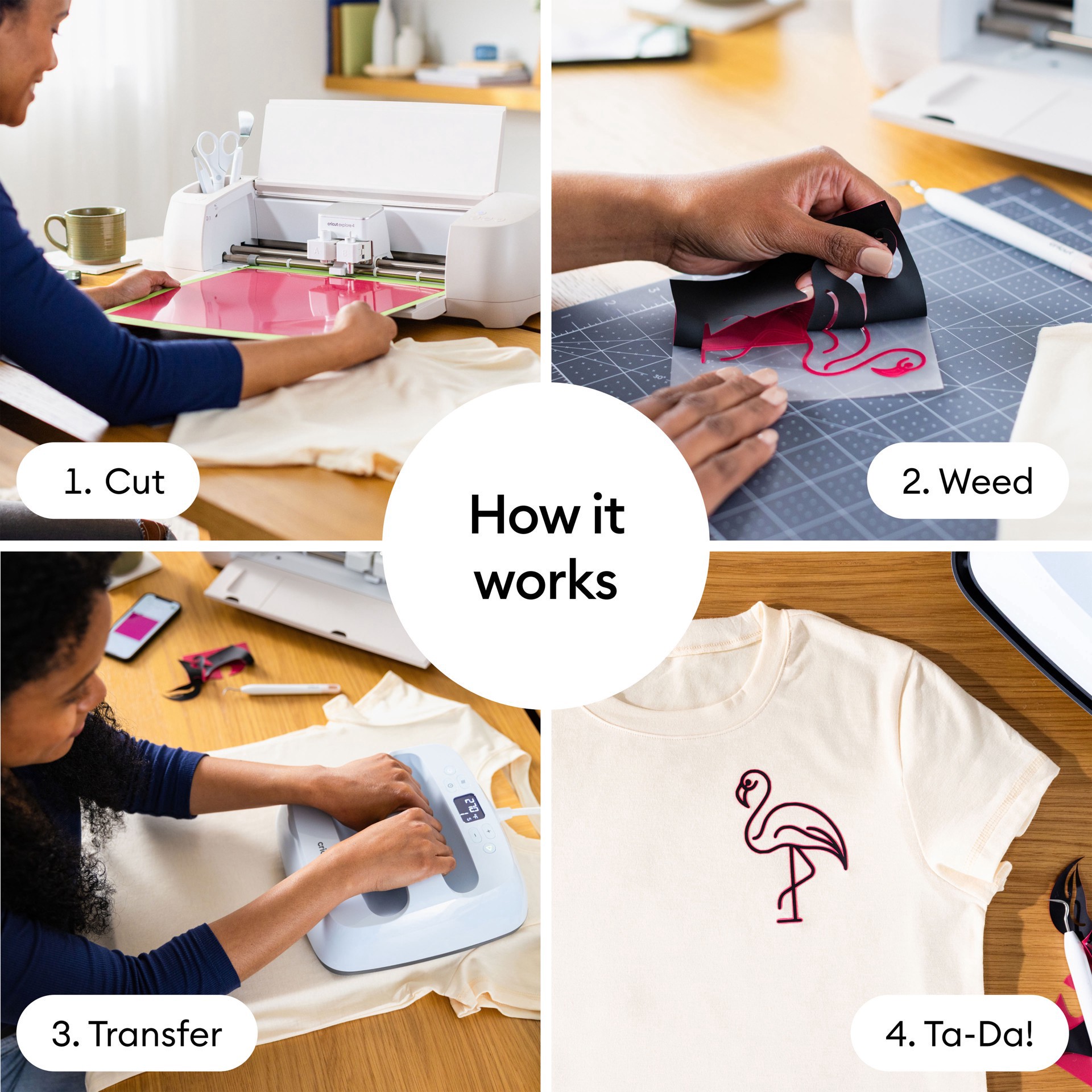 slide 8 of 8, Cricut Color Pop Iron-On, 12 in x 19 in