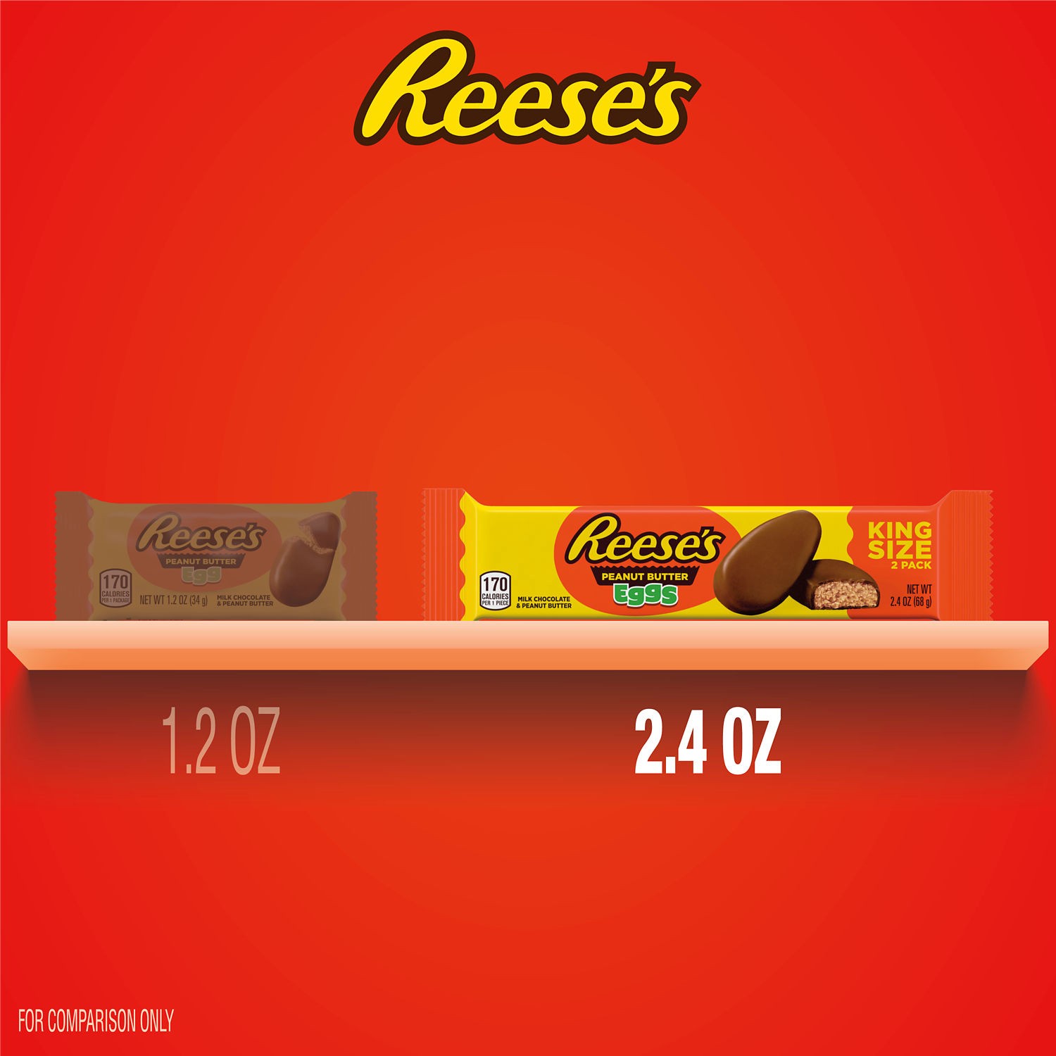 slide 6 of 8, Reese's Milk Chocolate King Size Peanut Butter Eggs, Easter Candy Pack, 2.4 oz, 2.4 oz