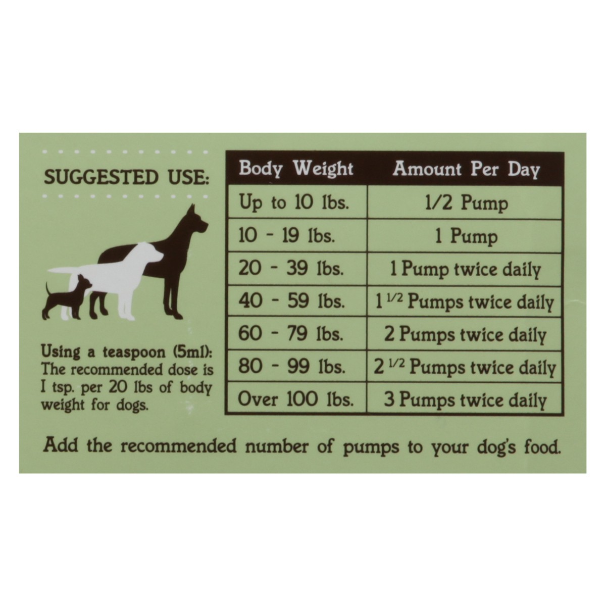 slide 3 of 14, Natural Dog Company Extra Strength Joint Support Glucosamine 16 oz, 1 ct