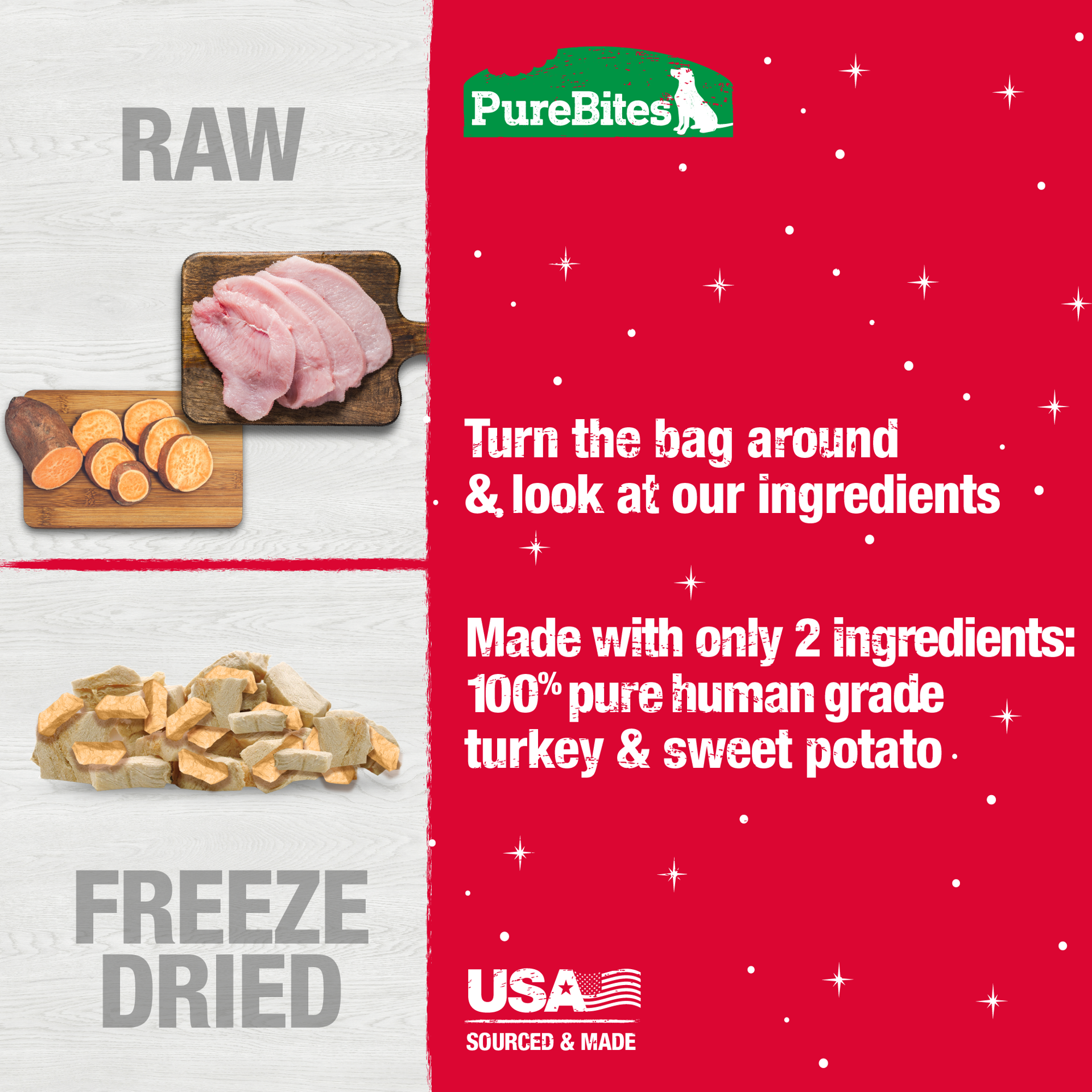 slide 2 of 5, PureBites Pure Bites Holiday Turkey & Sweet Potato Dog Treats, 2.5 oz
