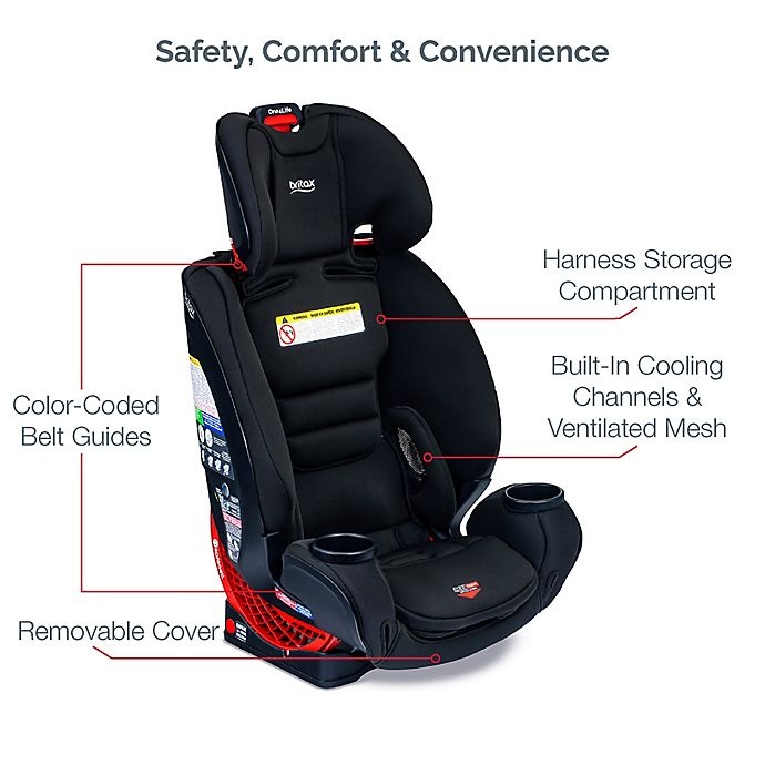 slide 15 of 15, Britax One4Life ClickTight SafeWash All-in-One Convertible Car Seat - Eclipse Black, 1 ct