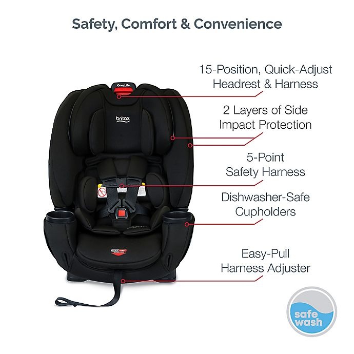 slide 10 of 15, Britax One4Life ClickTight SafeWash All-in-One Convertible Car Seat - Eclipse Black, 1 ct