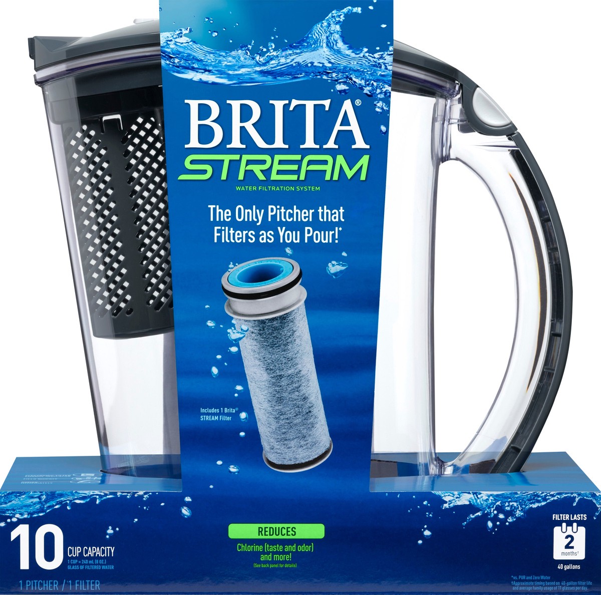 slide 9 of 11, Brita 40 Gallon Stream Water Filtration System 2 1 ea, 1 ct