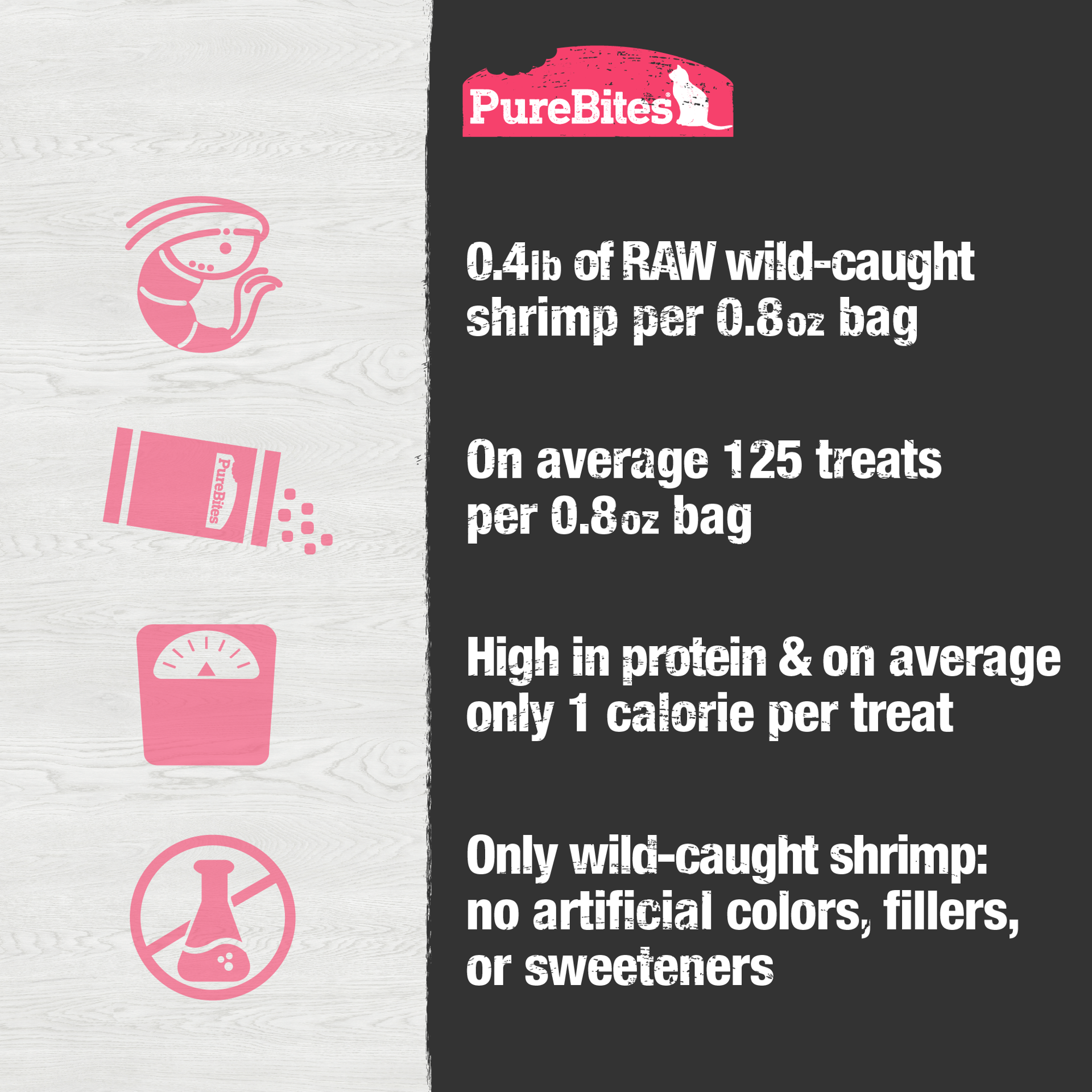 slide 3 of 5, PureBites Freeze Dried Shrimp Cat Treats 23g | 1 Ingredient | Made in USA, 23 g