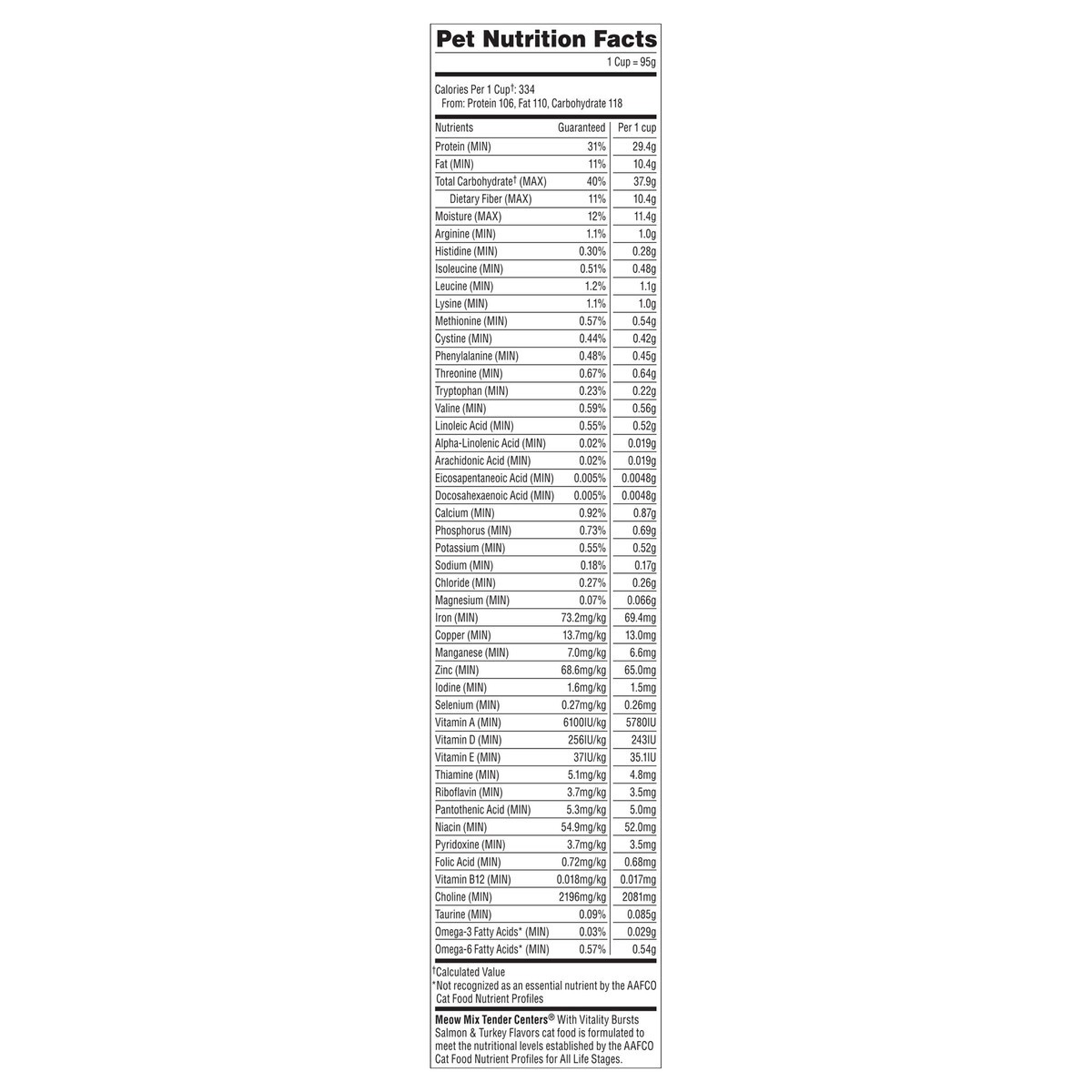 slide 10 of 14, Meow Mix Cat Food Tender Center Salmon & Turkey With Vitality Bites 14.2Lb, 227.2 oz