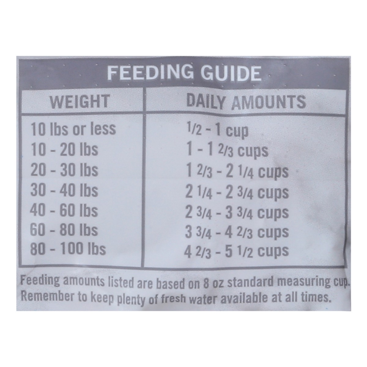 slide 5 of 14, Chicken Soup For The Soul Classic Chicken, Turkey & Brown Rice Recipe Dog Food 4.5 lb, 4.5 lb