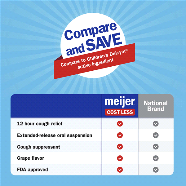 slide 26 of 29, Meijer Children’s Dextromethorphan Polistirex Extended-Release Oral Suspension, Cough Suppressant; Cough Medicine for Kids, 5 oz