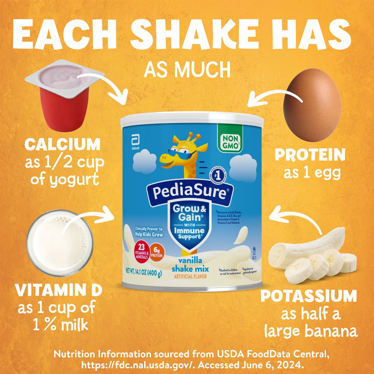 slide 2 of 10, PediaSure Grow Gain Vanilla Shake Mix, 14 oz