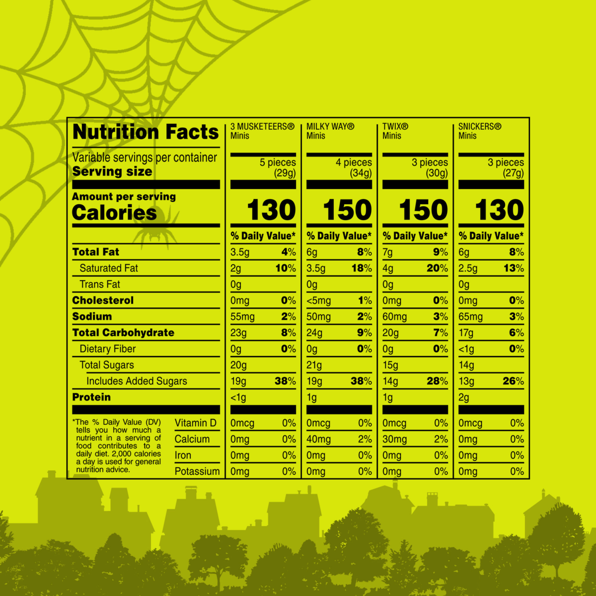 slide 5 of 8, Mars Snickers, Twix, Milky Way & 3 Musketeers Minis Halloween Candy - 30 Ct, 8.57 Oz Bag, 30 ct