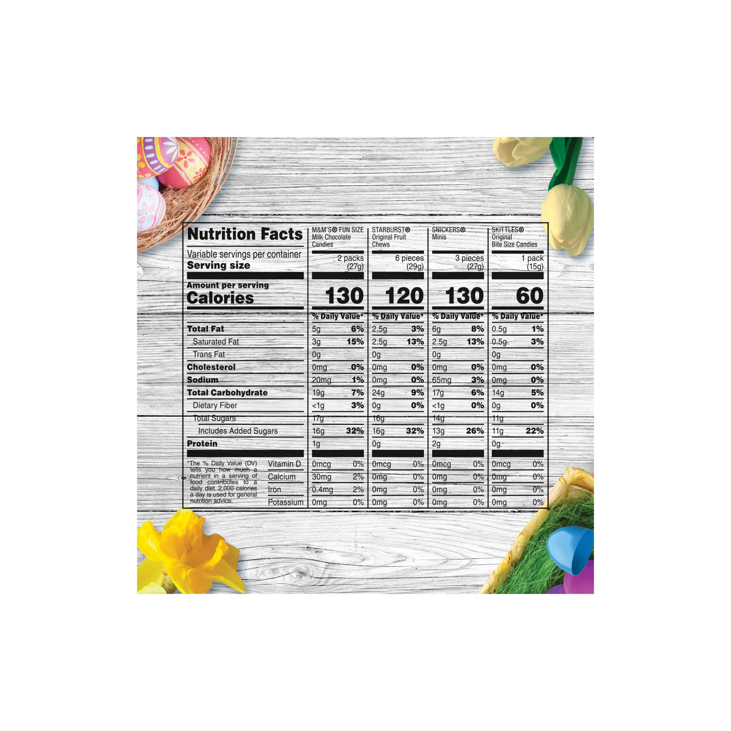 slide 2 of 8, M&M's, Skittles, Snickers & Starburst Easter Basket Stuffers Variety Pack, Bulk Bag - 25 ct, 25 ct
