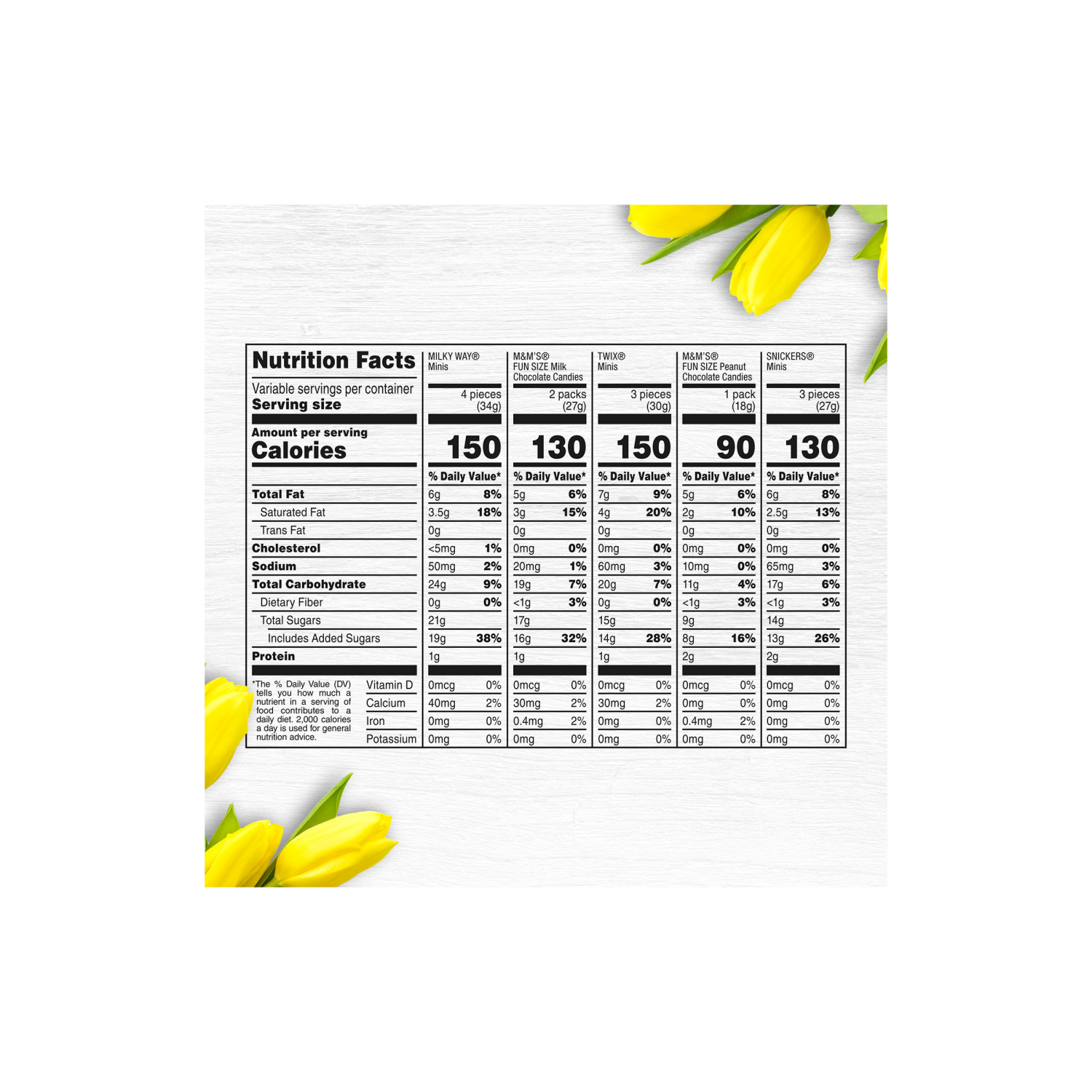 slide 6 of 8, M&M's, Snickers , Twix & Milky Way Milk Chocolate Candy Easter Basket Stuffers, 120 Ct Bulk Bag, 120 ct