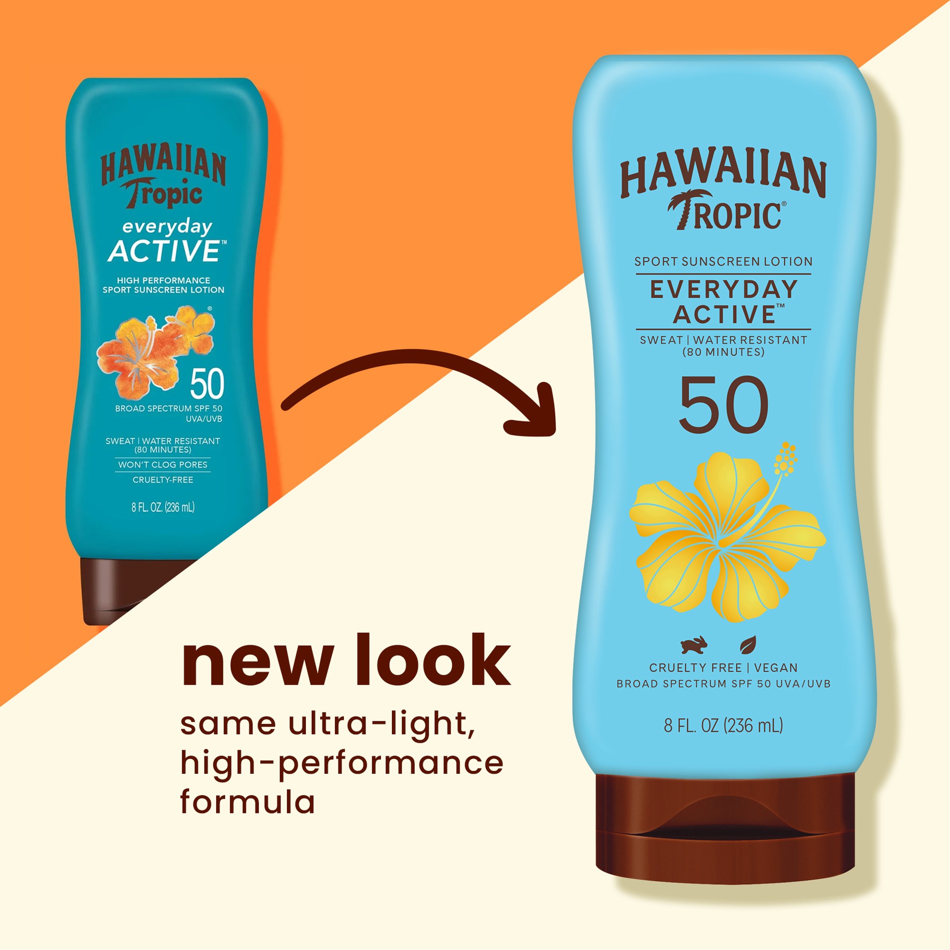 slide 5 of 6, Hawaiian Tropic Everyday Active Broad Spectrum Sunscreen Lotion, SPF 50 - 8 Fluid Ounce, 8 fl oz