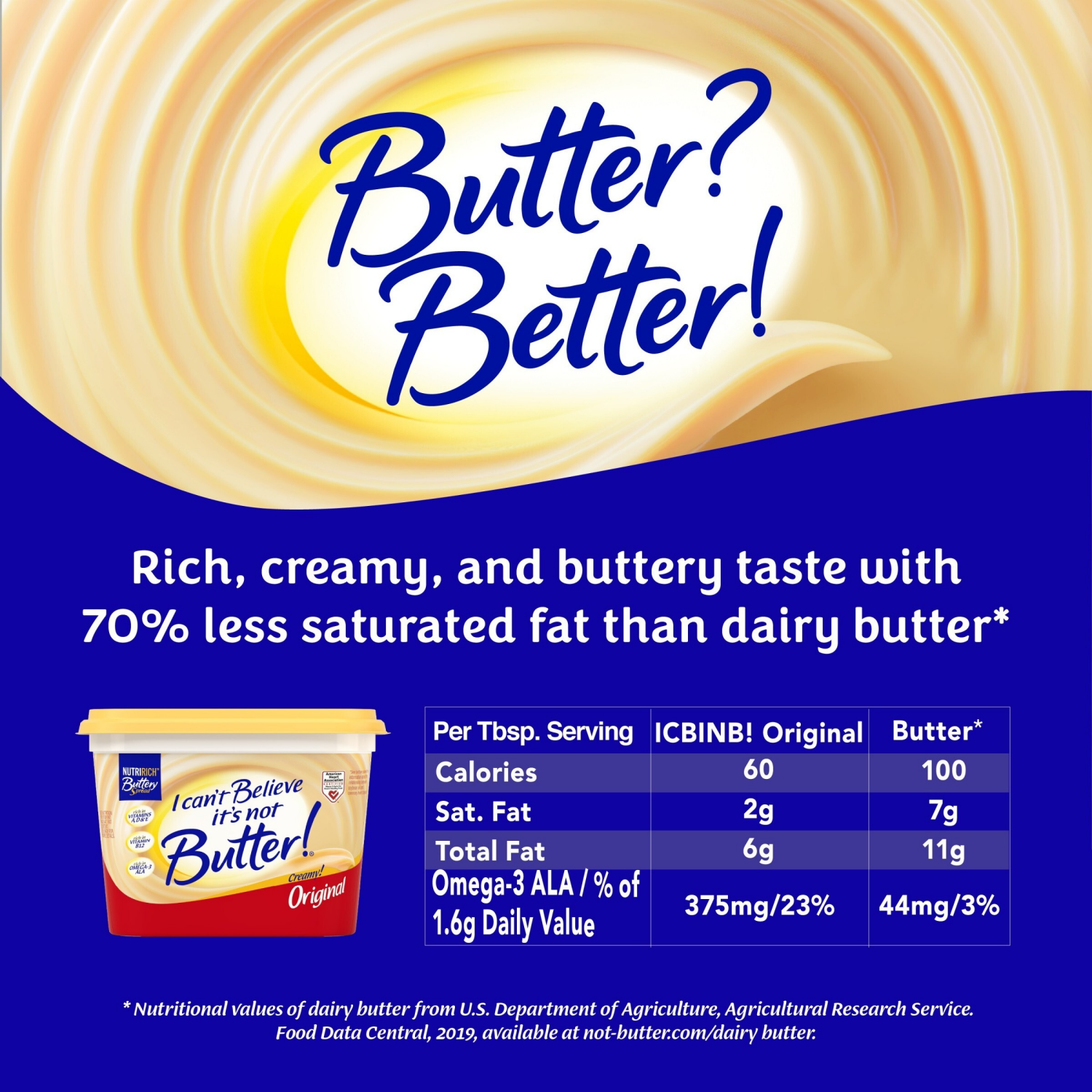 slide 5 of 7, I Can't Believe It's Not Butter! I Can’t Believe It’s Not Butter! Original Spread 45 oz, 45 oz