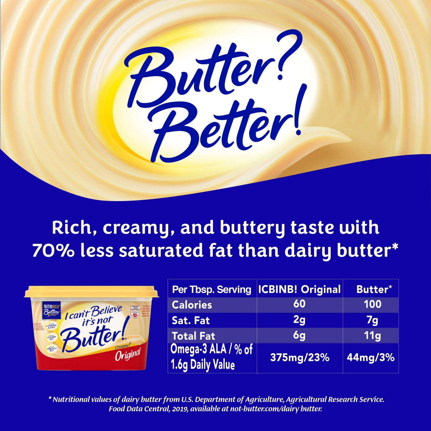slide 5 of 8, I Can't Believe It's Not Butter! I Can’t Believe It’s Not Butter! Original Spread 15 oz, 15 oz