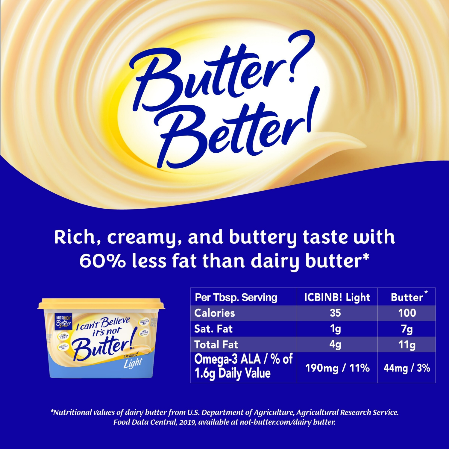slide 5 of 7, I Can't Believe It's Not Butter! I Can’t Believe It’s Not Butter! Light Spread 15 oz, 15 oz