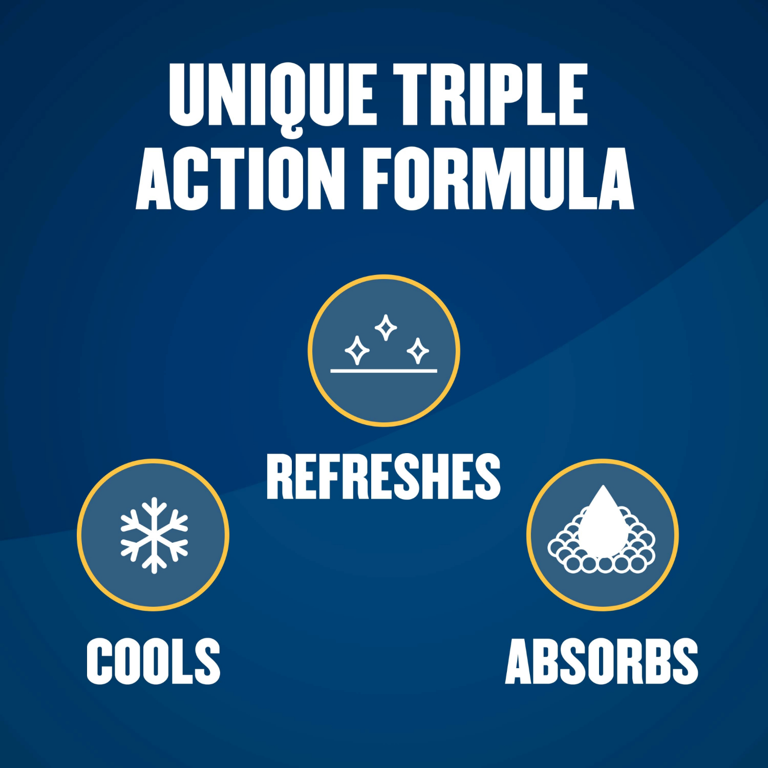 slide 2 of 5, Gold Bond No Mess Body Powder Spray - Fresh 7 oz., 7 oz