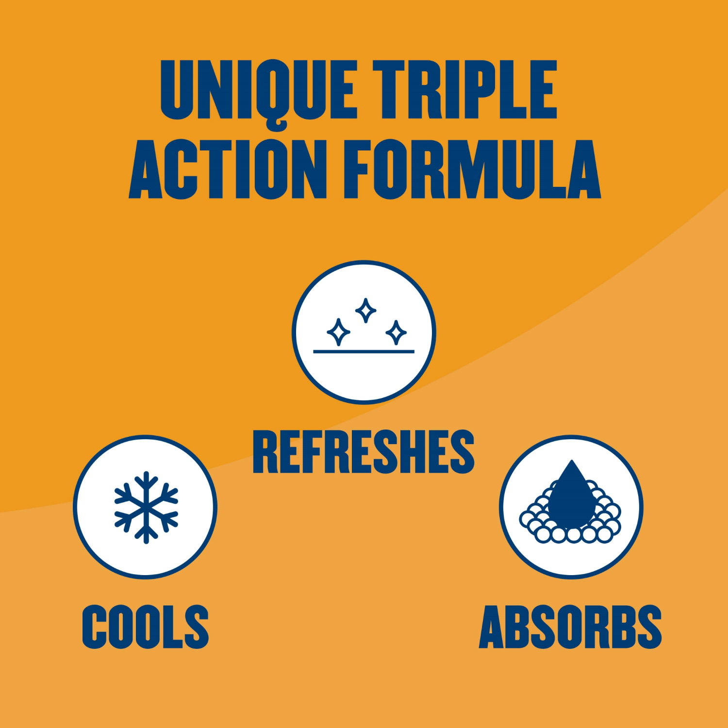 slide 5 of 5, Gold Bond No Mess Invisible Clear Body Powder Spray 7 oz., 7 oz