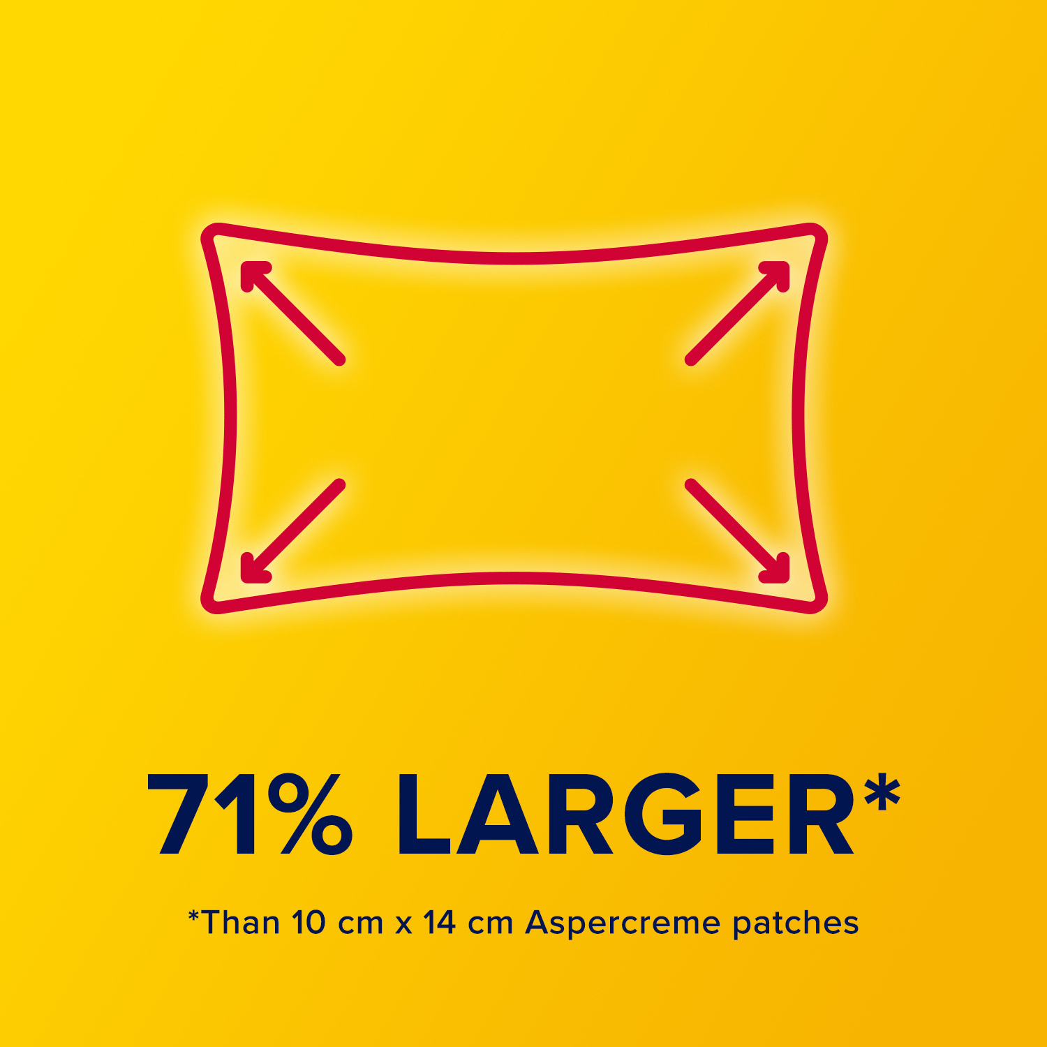 slide 4 of 5, Aspercreme XL Max Strength with 4% Lidocaine Pain Relief Patch 3 ea, 3 ct