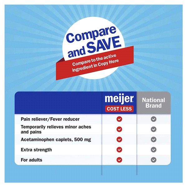 slide 16 of 29, Meijer Extra Strength Acetaminophen Caplets, Pain Reliever and Fever Reducer, 500 mg, 100 ct