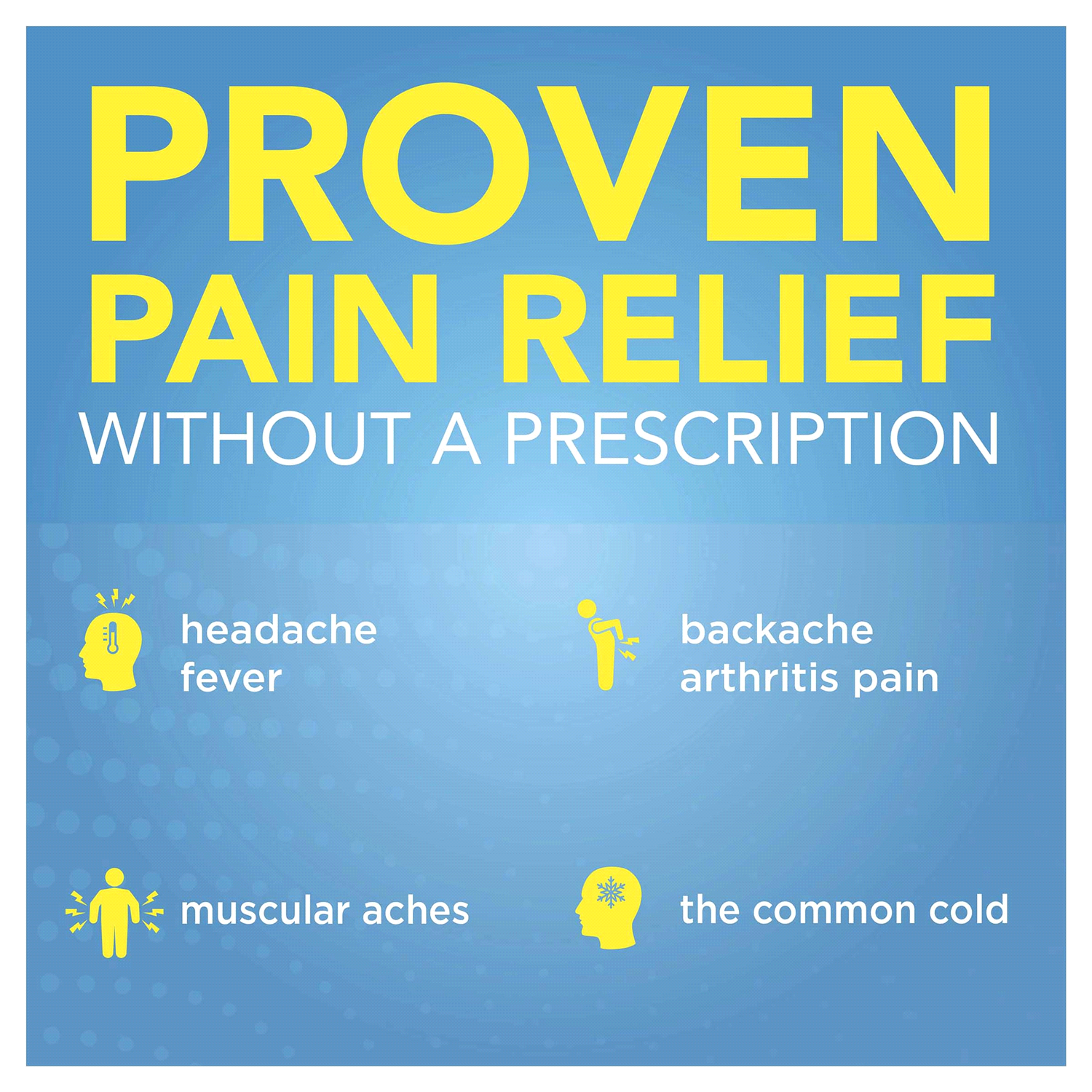 slide 2 of 5, Meijer Naproxen Sodium Tablets, Pain Reliever and Fever Reducer, All Day Pain Relief, 50 ct