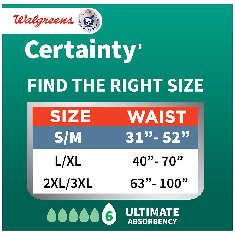 slide 3 of 5, Walgreens Certainty Unisex Adjustable Incontinence Stretch Briefs with Tabs Small/Medium, 20 ct