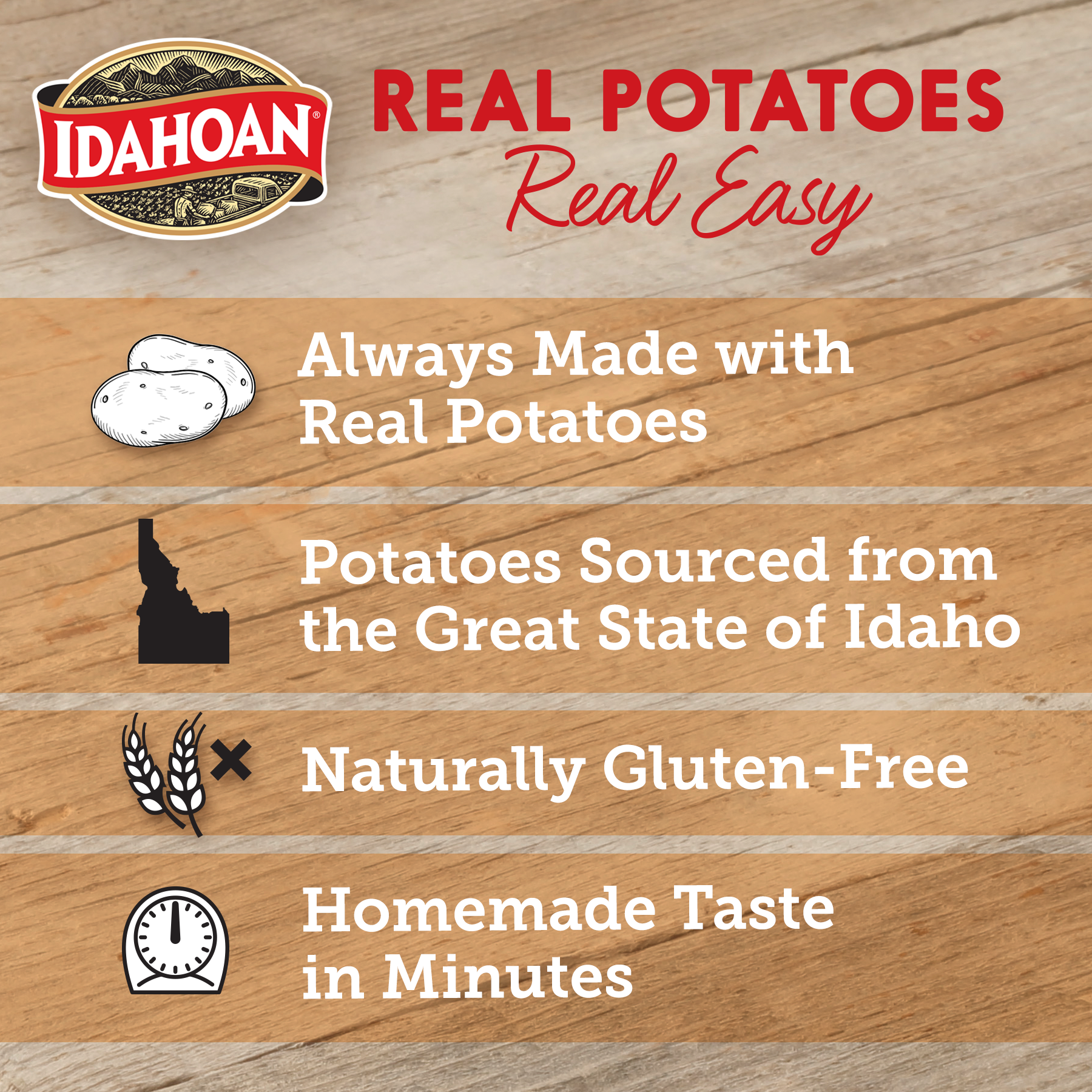 slide 2 of 4, Idahoan Homestyle Casserole Family Size Potato Slices Family Size 7.34 oz, 7.34 oz