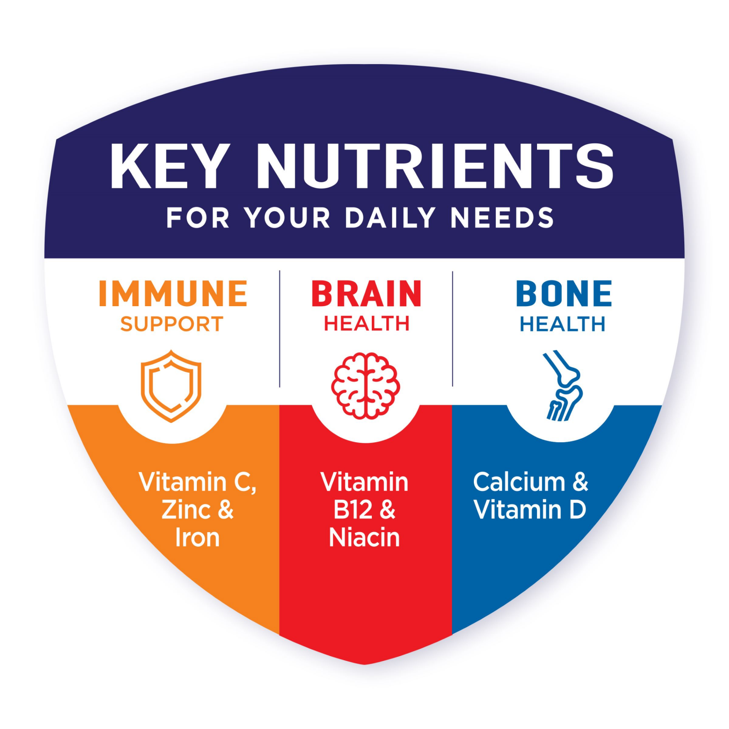 slide 7 of 7, Boost High Protein Balanced Very Vanilla Balanced Nutritional Drink 12 - 8 fl oz Bottles, 12 ct