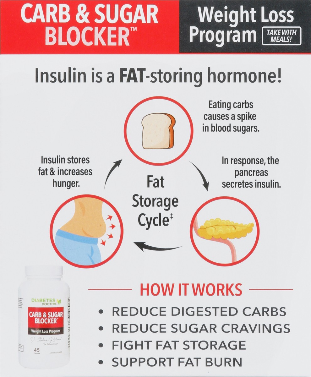 slide 8 of 15, Dr. Stephanie's Blood Sugar 24 Hour + Carb & Sugar Blocker 2 ea, 2 ct
