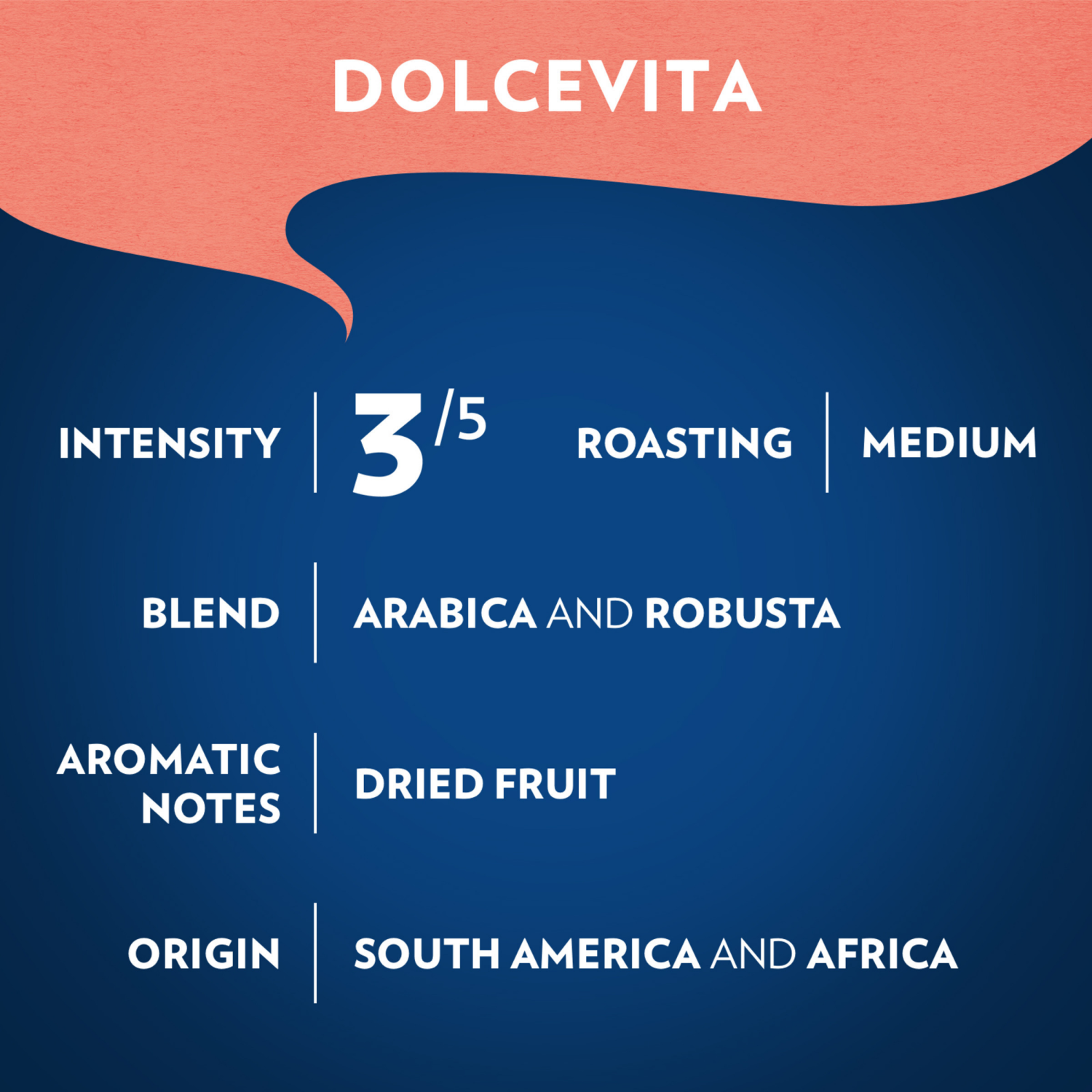 slide 6 of 8, Lavazza Dolcevita Classico Whole Bean Coffee, 12 oz