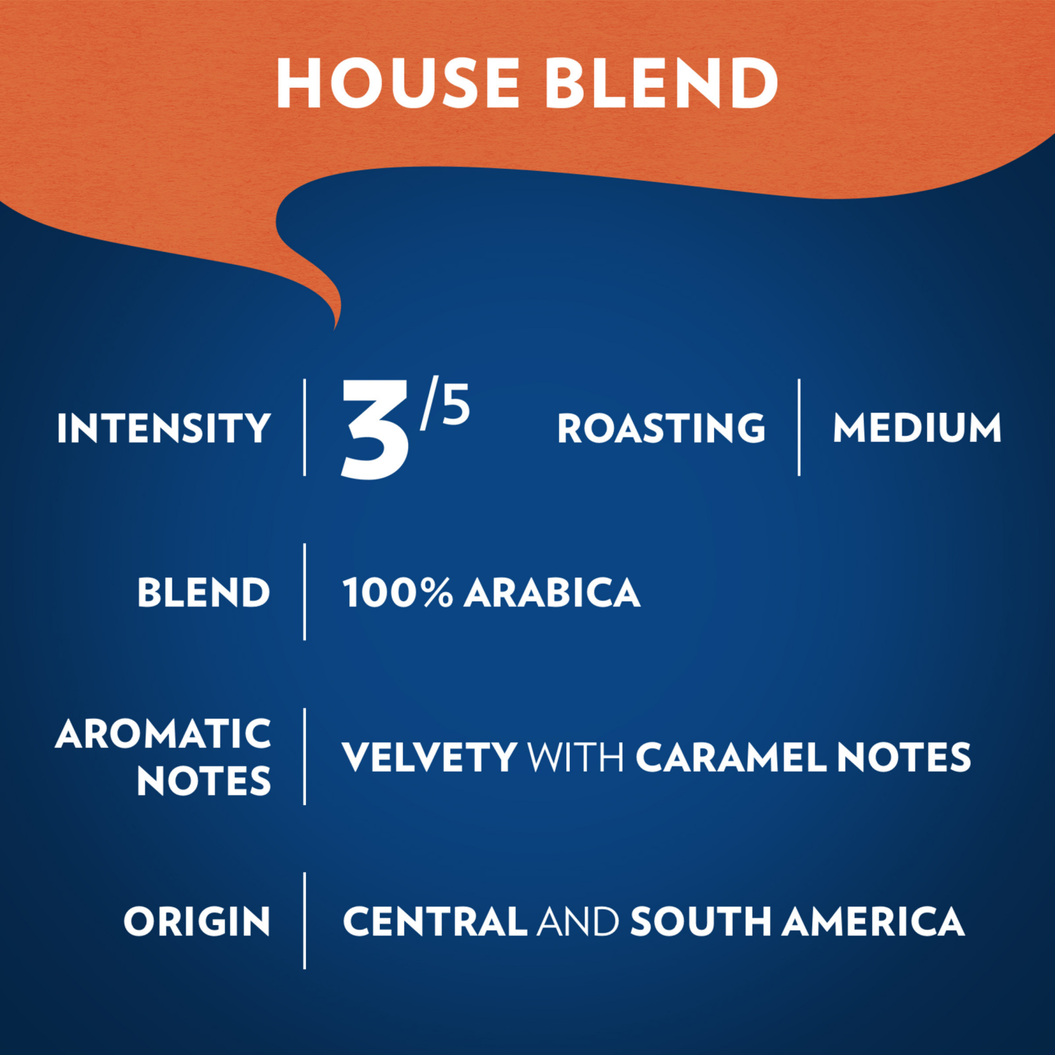slide 4 of 5, Lavazza House Blend Perfetto Whole Bean Coffee, 12 oz