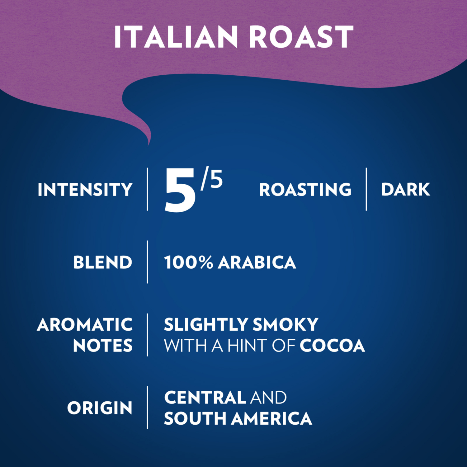 slide 4 of 5, Lavazza Italian Roast Extra Dark Roast Ground Coffee, 12 oz