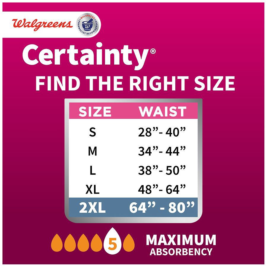 slide 4 of 5, Walgreens Certainty Women's ComfortLux Underwear 2XL, 22 ct