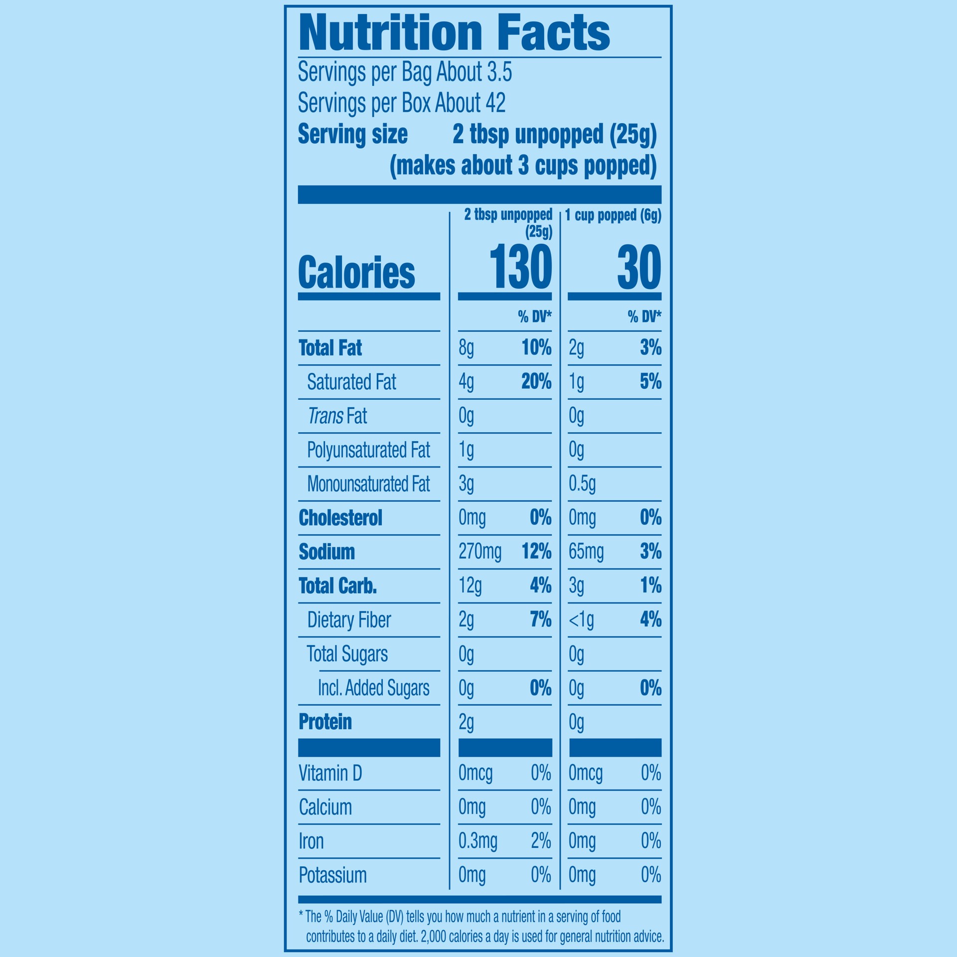 slide 5 of 6, Pop-Secret Popcorn, Double Butter Microwave Popcorn, 3.2 Oz Sharing Bags, 12 Ct, 38.4 oz