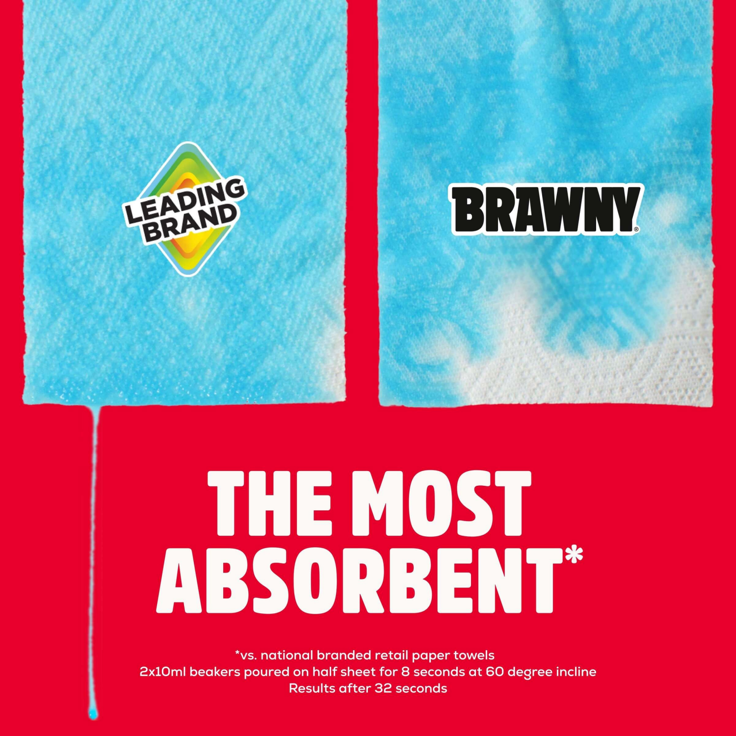 slide 4 of 8, Brawny TEAR-A-SQUARE PAPER TOWELS, 4 DOUBLE ROLLS, 4 ct