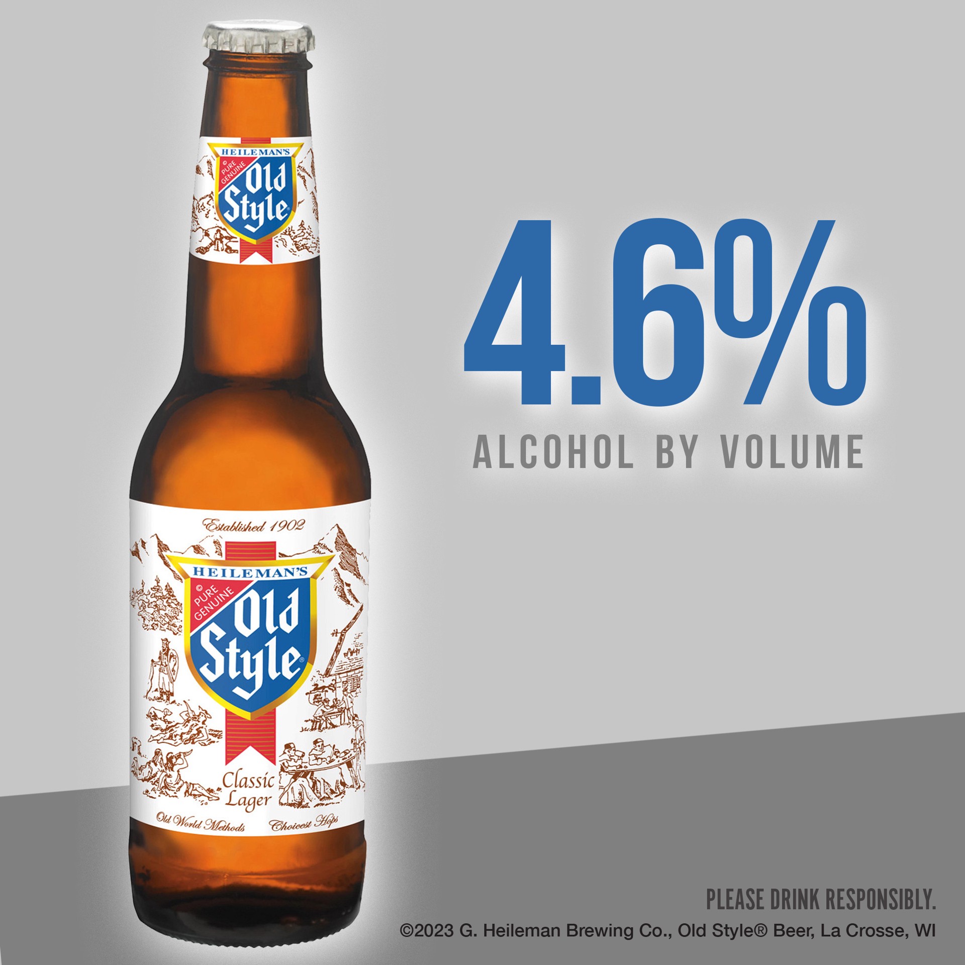 slide 7 of 9, Pabst Old Style Lager, 12 Pack, 12 oz Bottles, 12 ct; 12 oz