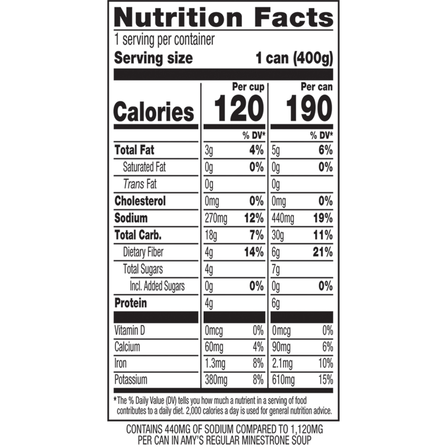 slide 4 of 4, Amy's Light in Sodium Minestrone Soup, 14.1 oz