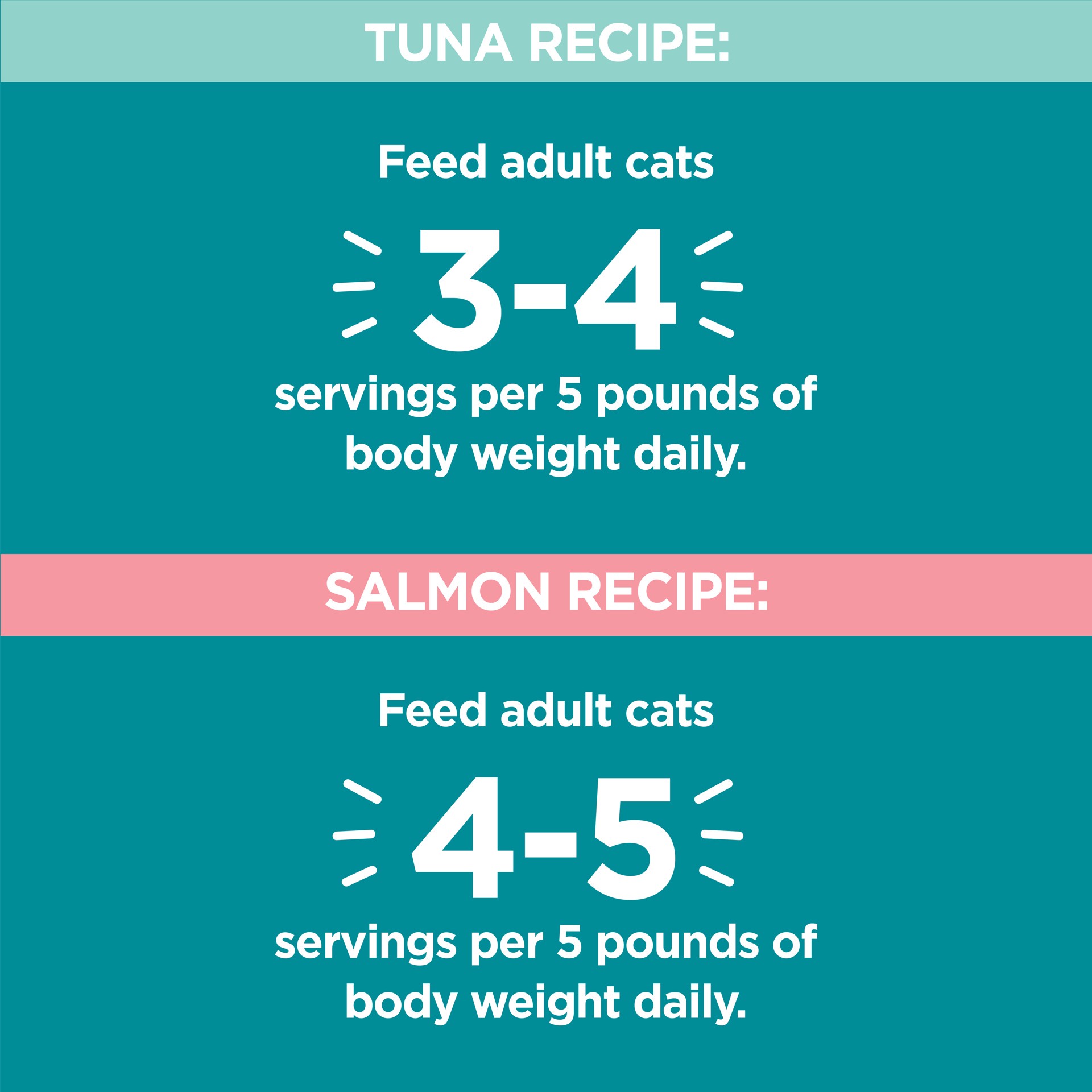 slide 3 of 3, IAMS Perfect Portions Grain Free Indoor Cuts In Gravy Salmon & Tuna Recipes Premium Adult Wet Cat Food - 2.6oz/12ct Variety Pack, 2.6 oz, 12 ct