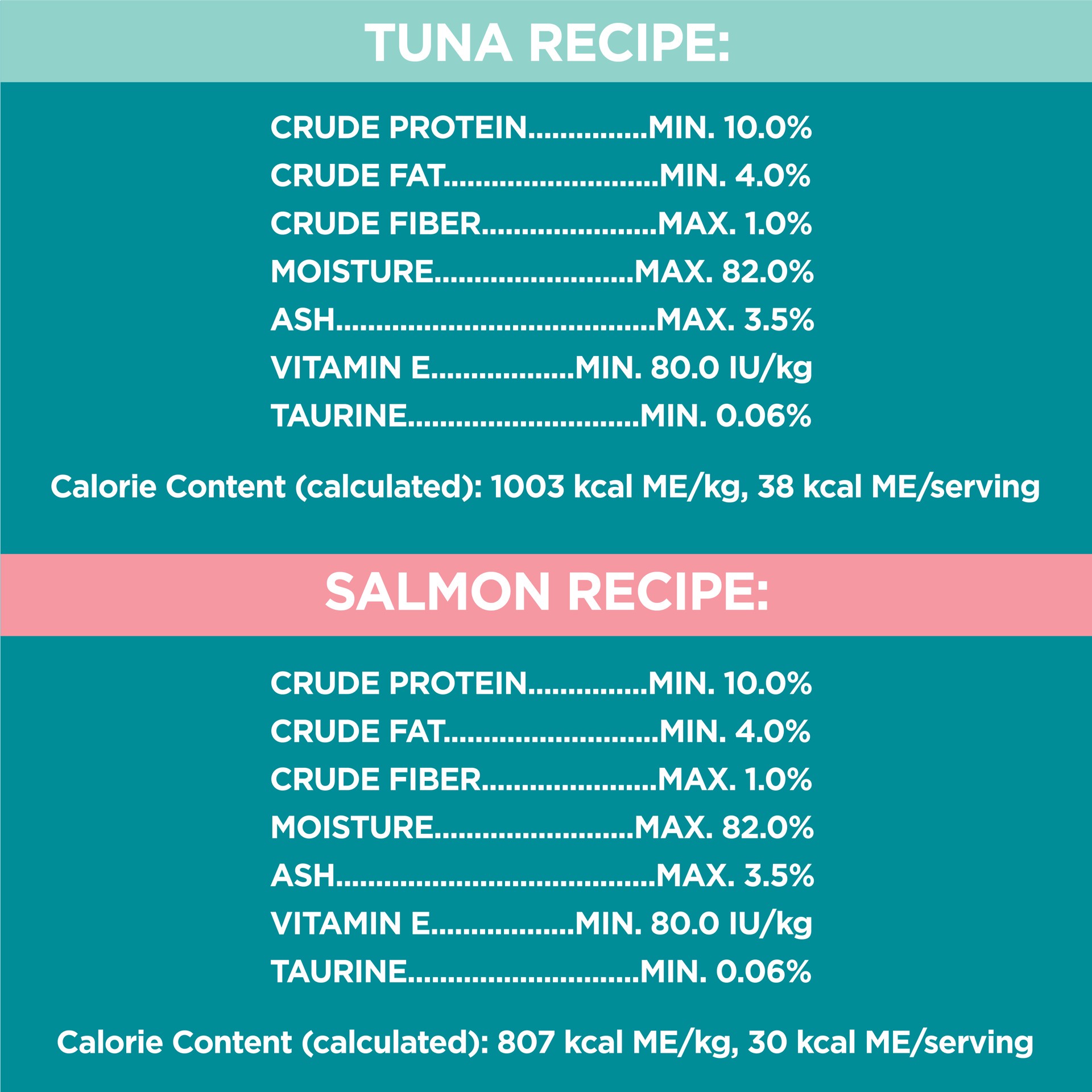 slide 2 of 3, IAMS Perfect Portions Grain Free Indoor Cuts In Gravy Salmon & Tuna Recipes Premium Adult Wet Cat Food - 2.6oz/12ct Variety Pack, 2.6 oz, 12 ct