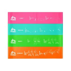 Rbx Looped Resistance Bands