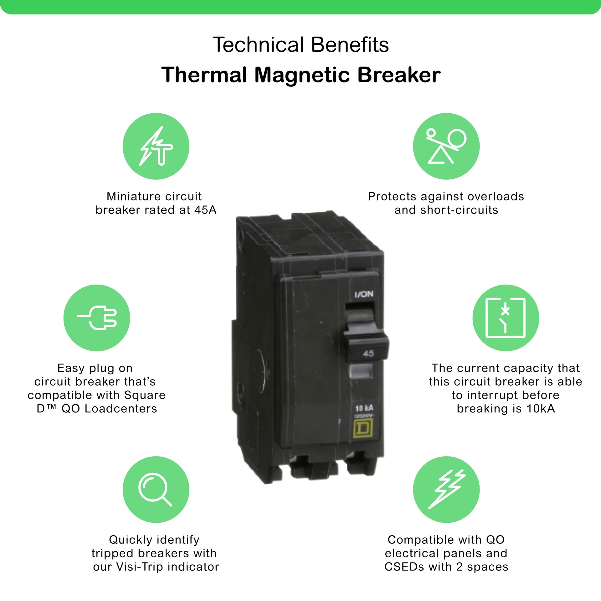 slide 2 of 4, Square D QO 45-amp 2 -Pole Standard trip Circuit Breaker, 1 ct