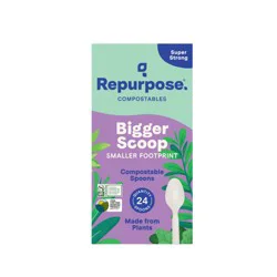 Repurpose Spoons, Ultra Strong