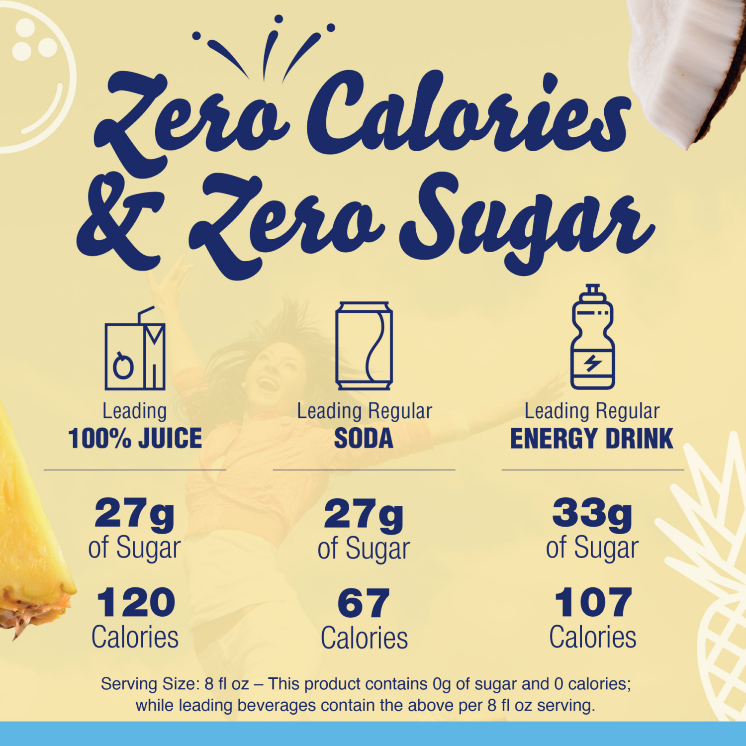 slide 4 of 5, Crystal Light Tropical Coconut Liquid Drink Mix-Crystal Light - 1.62 fl oz, 1.62 fl oz