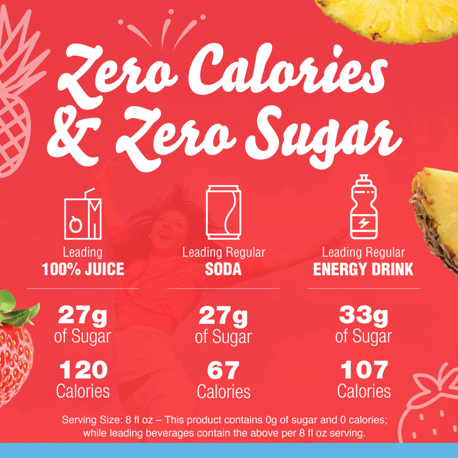 slide 4 of 5, Crystal Light Liquid Strawberry Pineapple Refresh Naturally Flavored Drink Mix with Caffeine, 1.62 fl oz Bottle, 1.62 fl oz